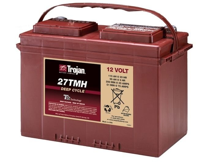 bateria troyana 27tmh 1