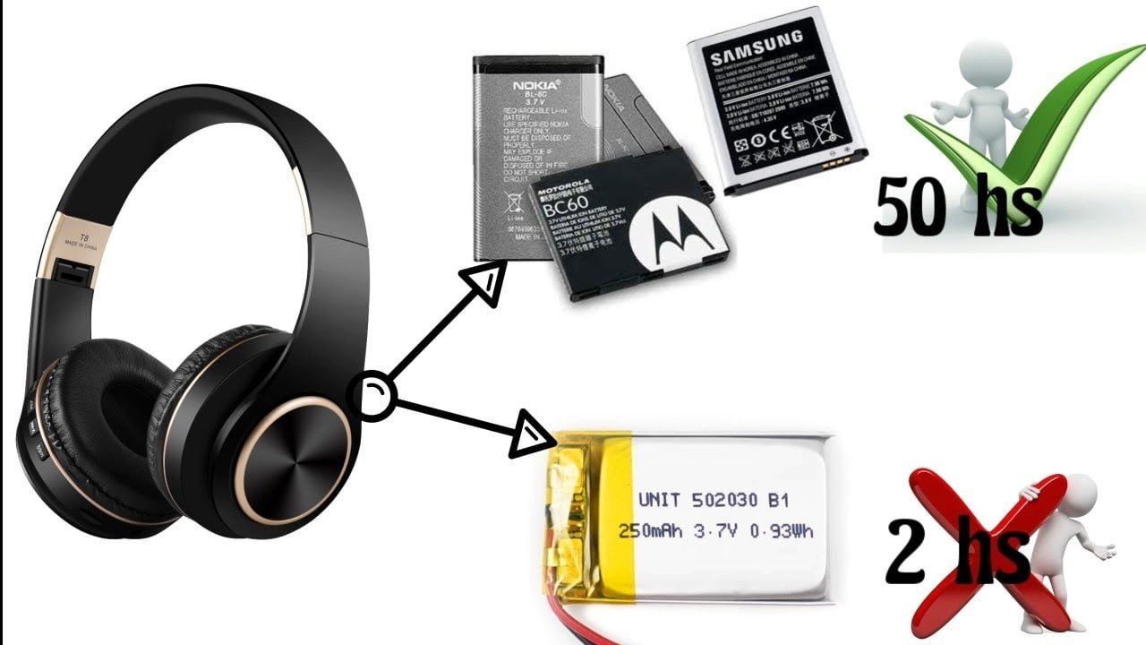 bateria de litio para audifono