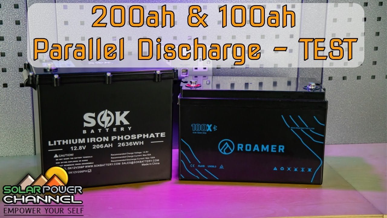 Aprovecha la energía solar con la batería Kiro Solar: la solución eco-amigable para tus necesidades energéticas 1 bateria kiro solar