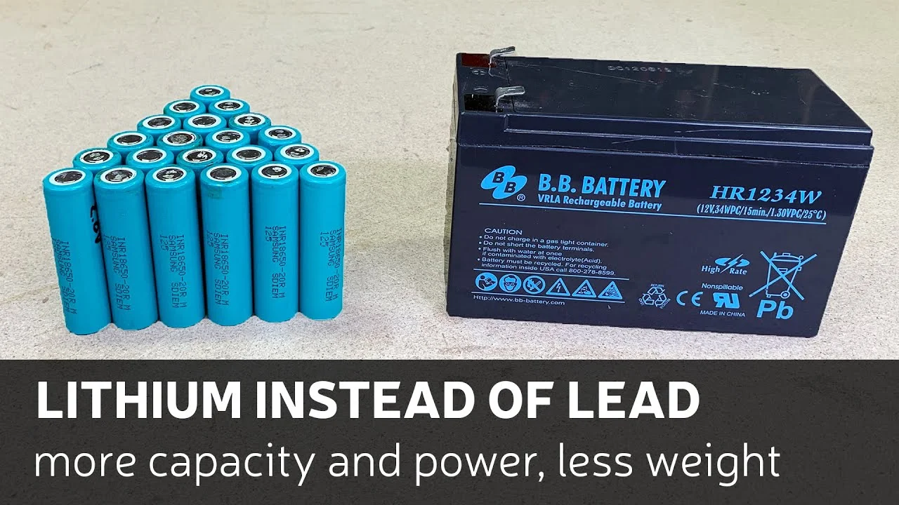 bateria litio 12v 9ah