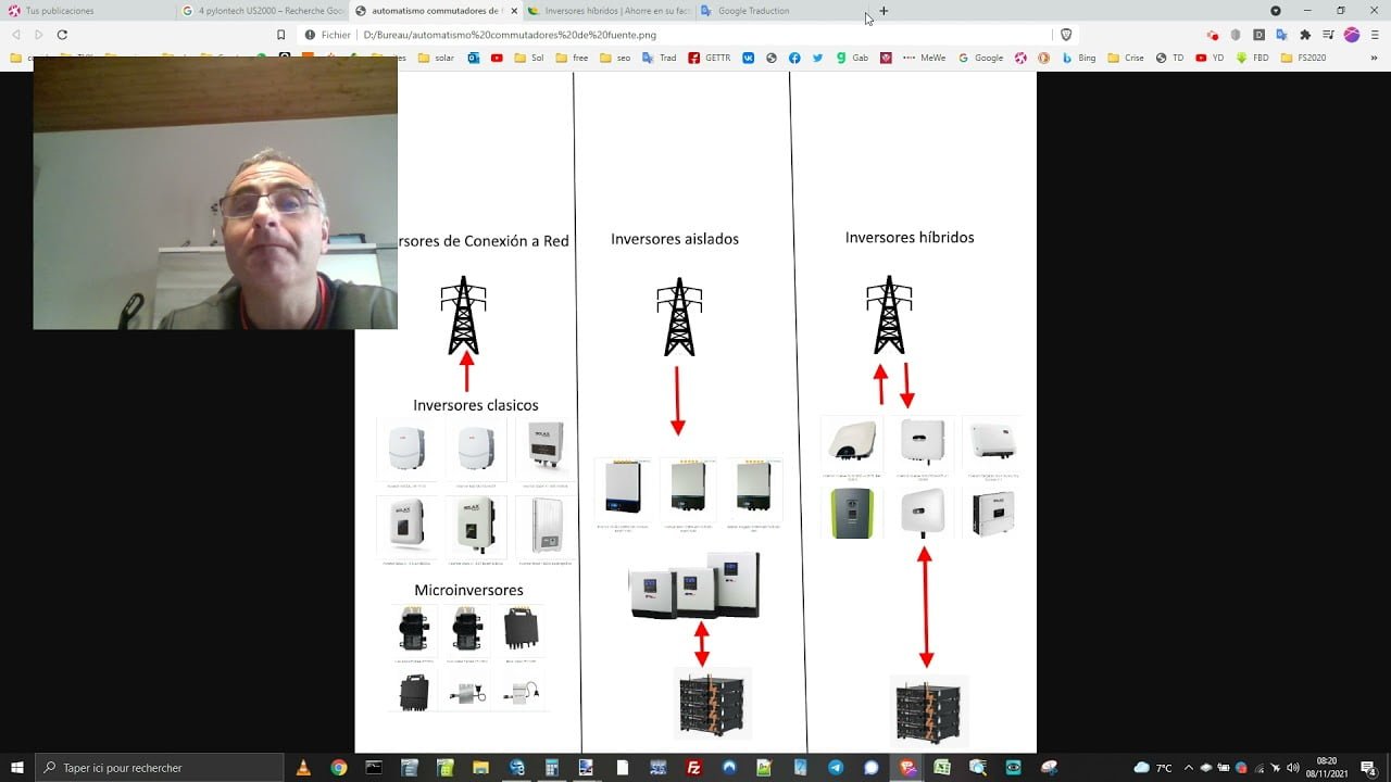 inversores compatibles con baterias pylontech