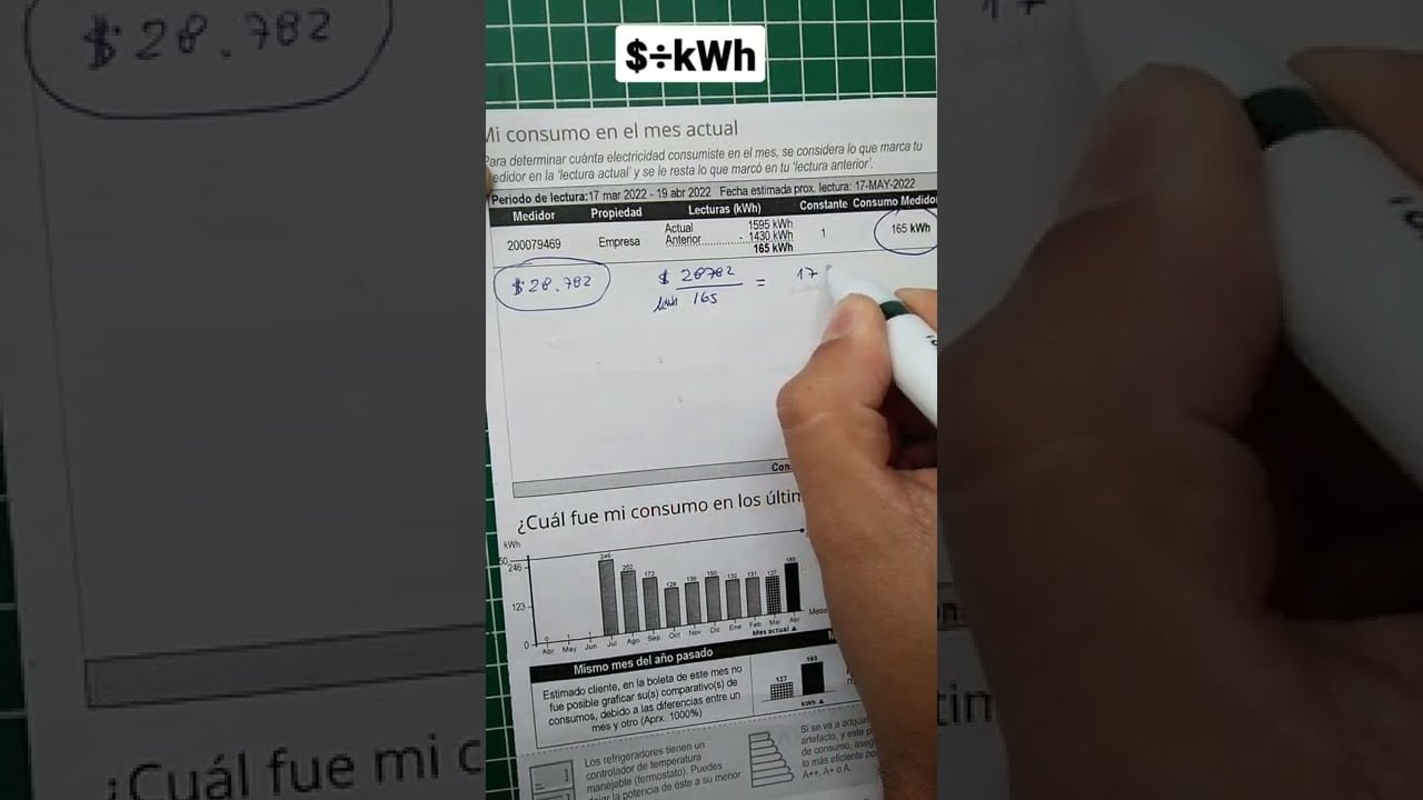 precio kwh bateria litio