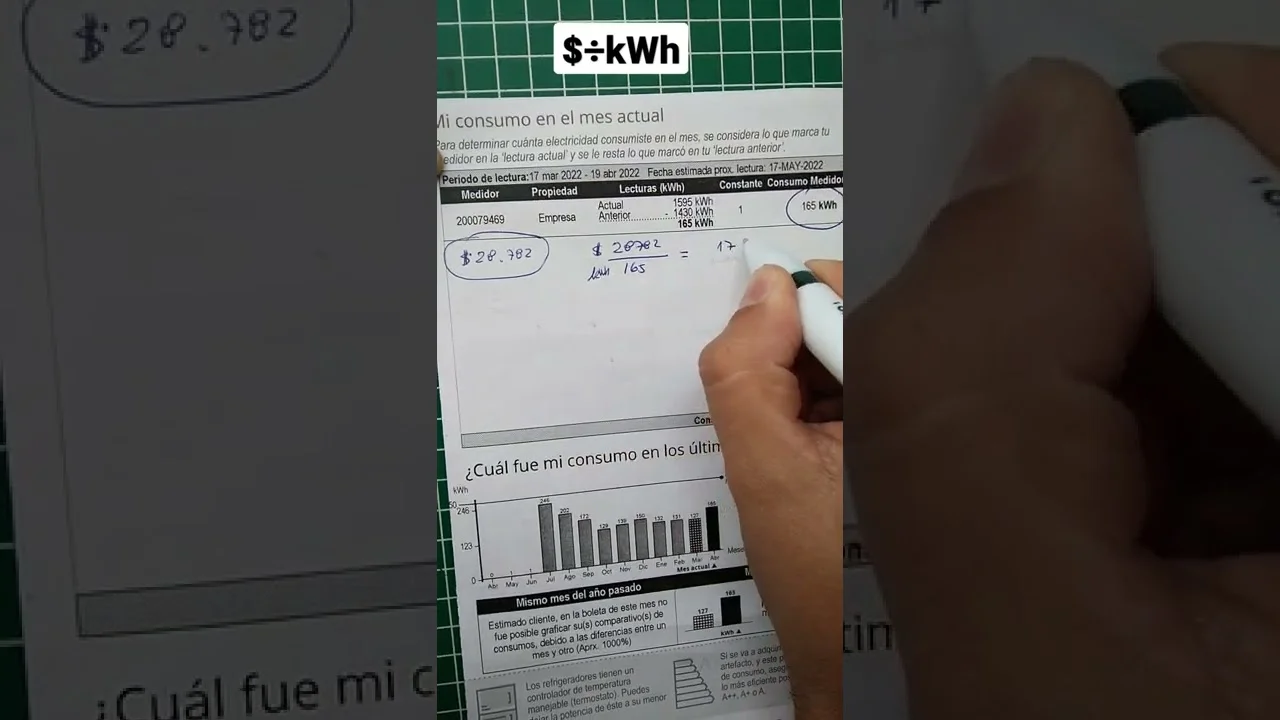 precio kwh bateria litio