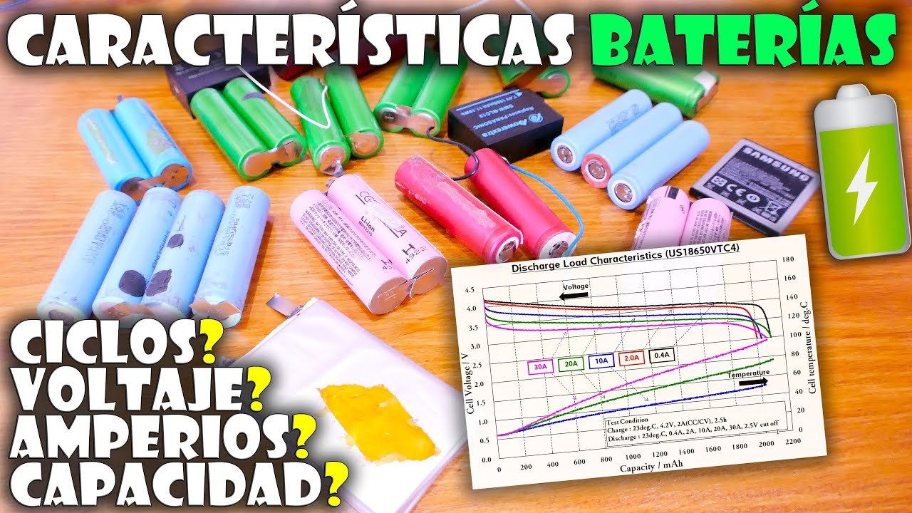 tipos de baterias de litio